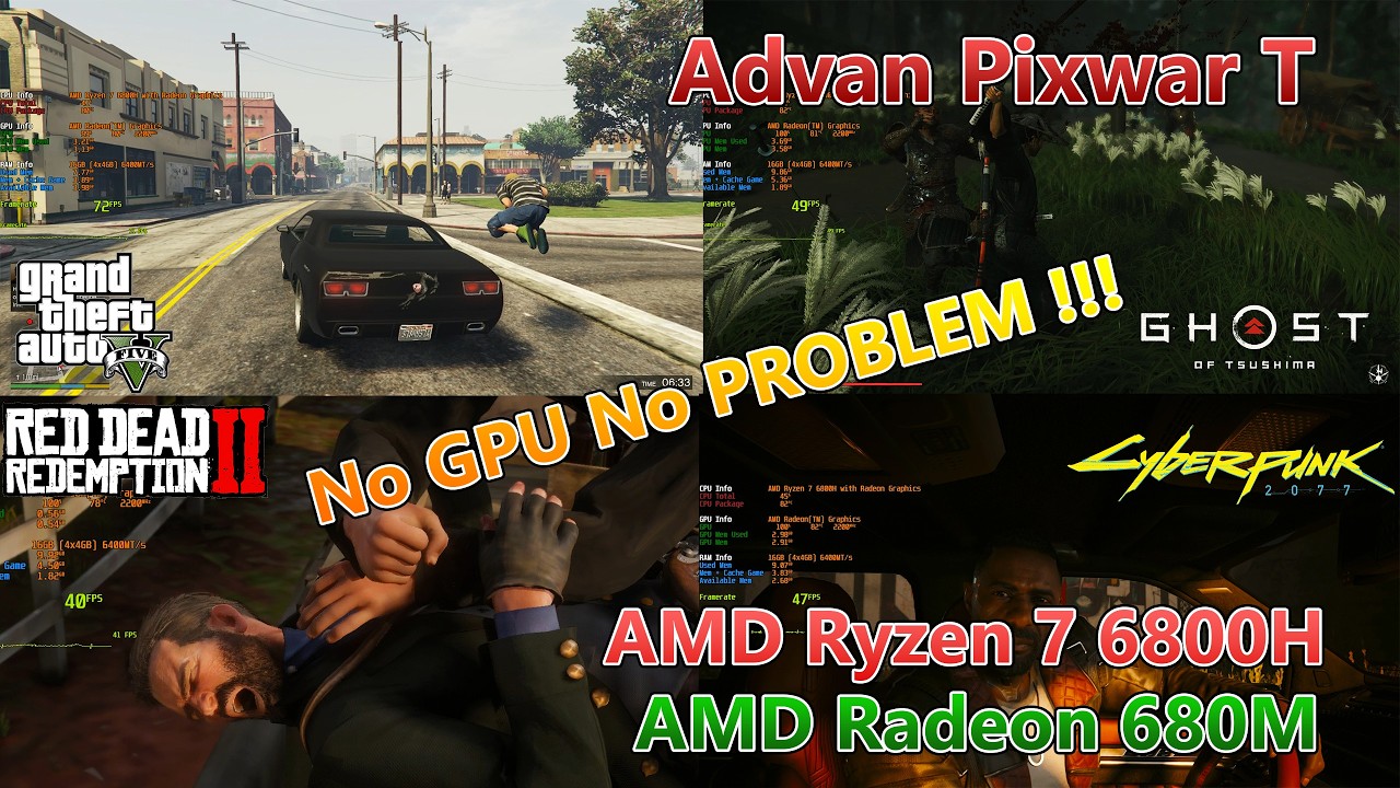 Тест игровой системы Advan PixWar T L25-R76S1: Ryzen 7 6800H + AMD Radeon 680M