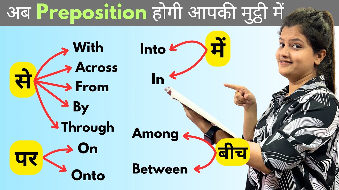 Preposition in English | Best Trick | Examples | Speak fluent English