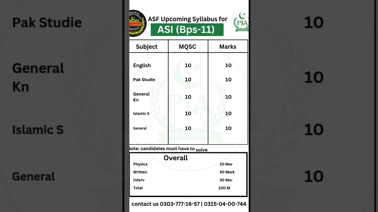 ASF UPCOMING SYLLABUS FOR ASI BPS 11 #asf  #pakforces #pakistan #pakjobs #newjobsupdates