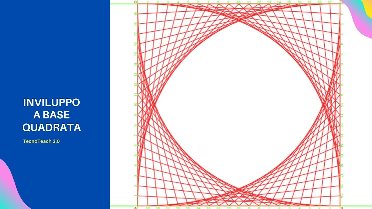 Inviluppo a base quadrata