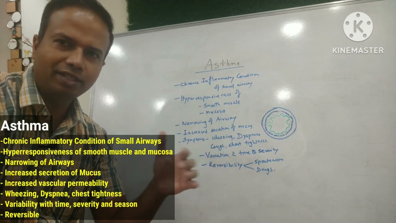 Asthma part 1 in Hindi, Pathophysiology
