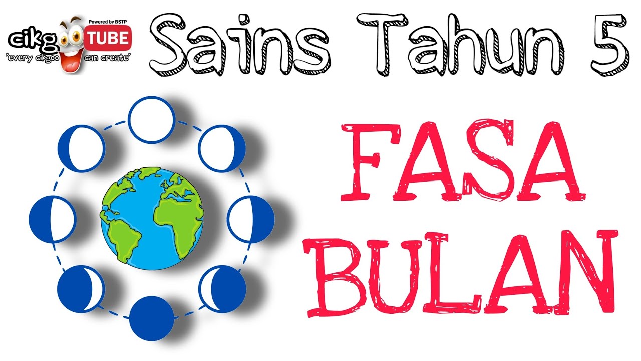 SAINS TAHUN 5 - FASA BULAN