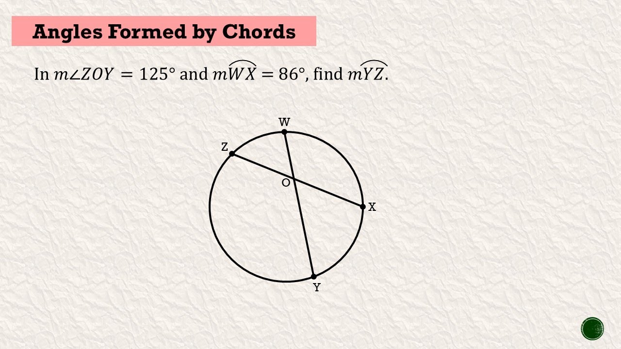 Angles Formed by Chords