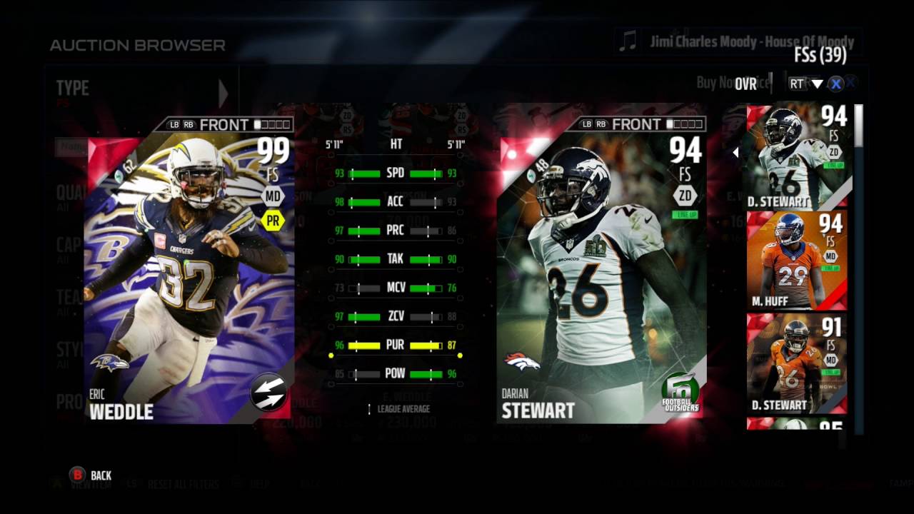Madden 16 Mut - New NFL Movers! 99 Eric Weddle