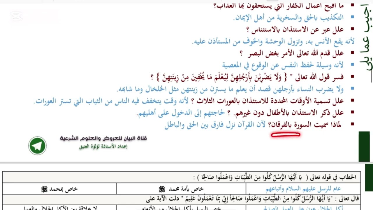 مراجعة التفسير دراسات إسلامية ثاني متوسط الفصل الدراسي الثاني