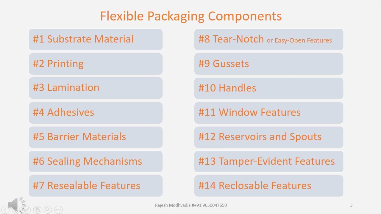 Basics Of Flexible Packaging Part 2   (The Components of Flexible Packaging)