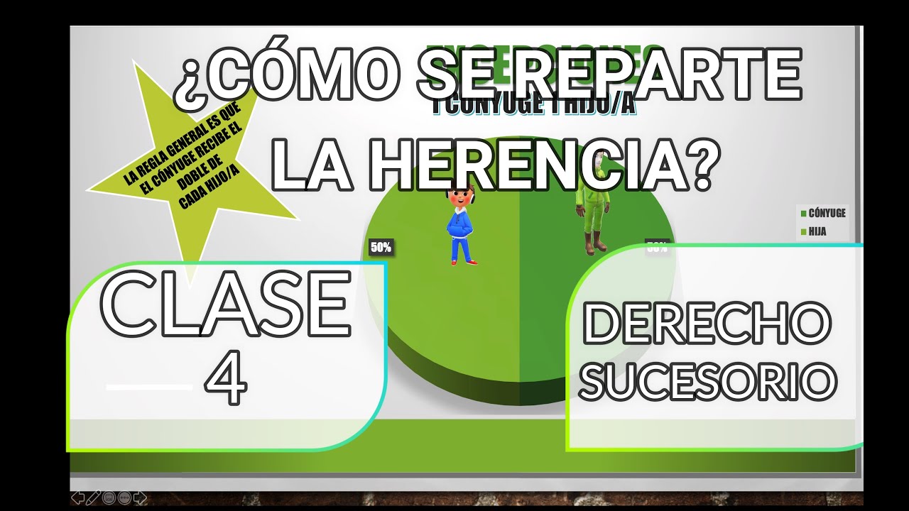 DERECHO SUCESORIO PARTE 4