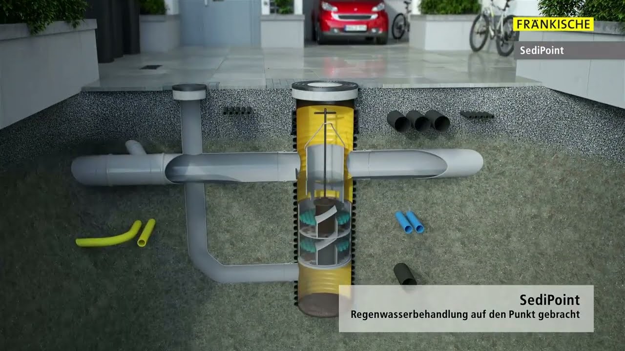 Regenwasserreinigung mit dem SediPoint Sedimentationsschacht | FRÄNKISCHE