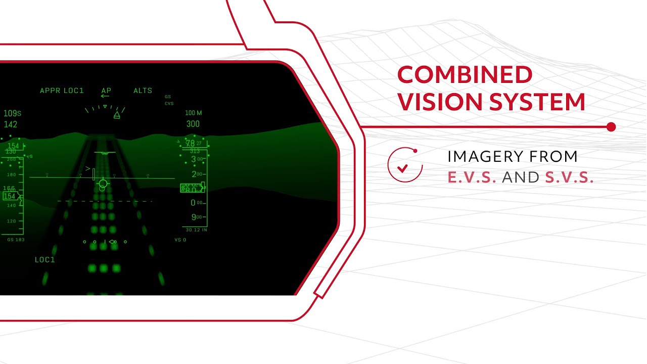 Combined Vision System (CVS) - Waypoints