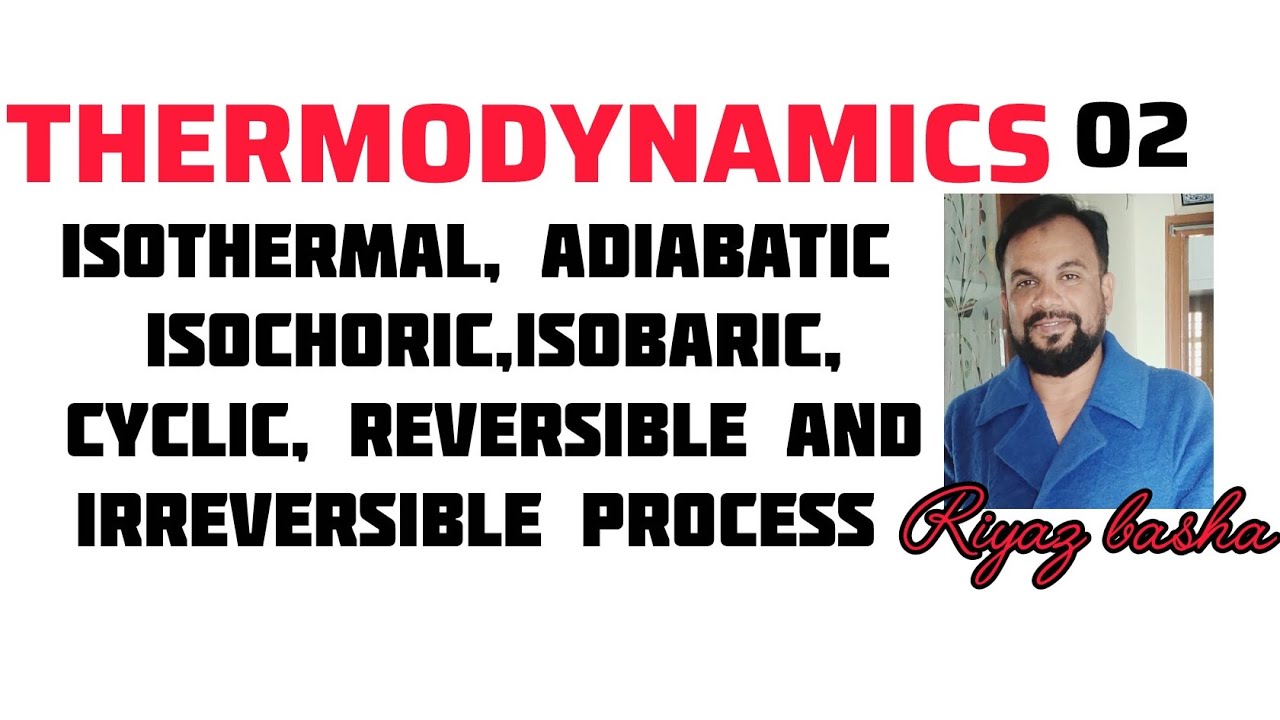 For IIT-JEE (Mains & Advance) & NEET Intermediate first year chemistry THERMODYNAMICS 