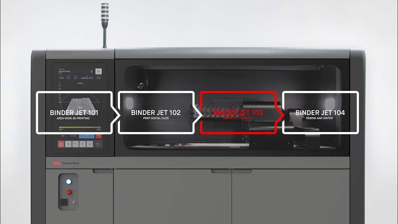 Binder Jetting 103: The Printing Process