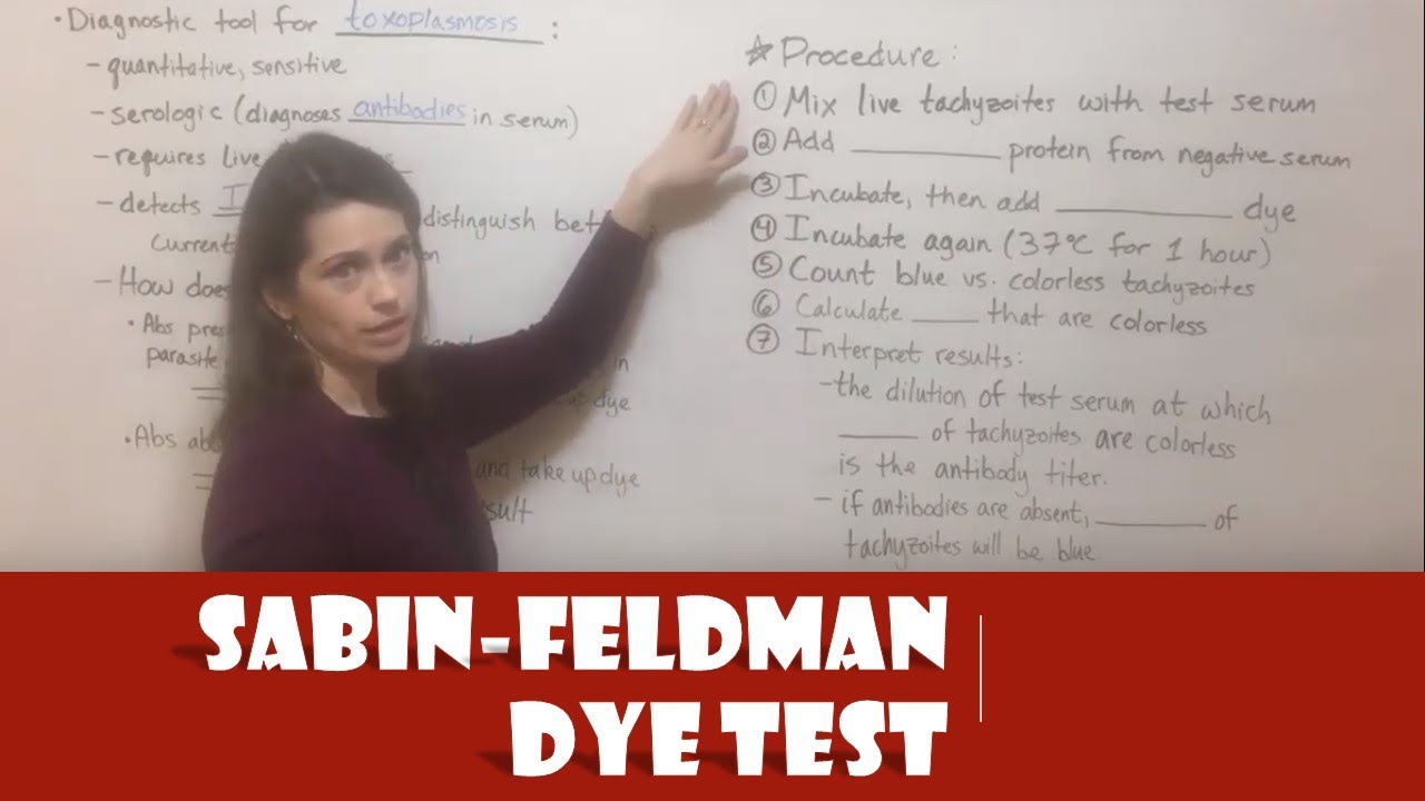 Sabin-Feldman Dye Test