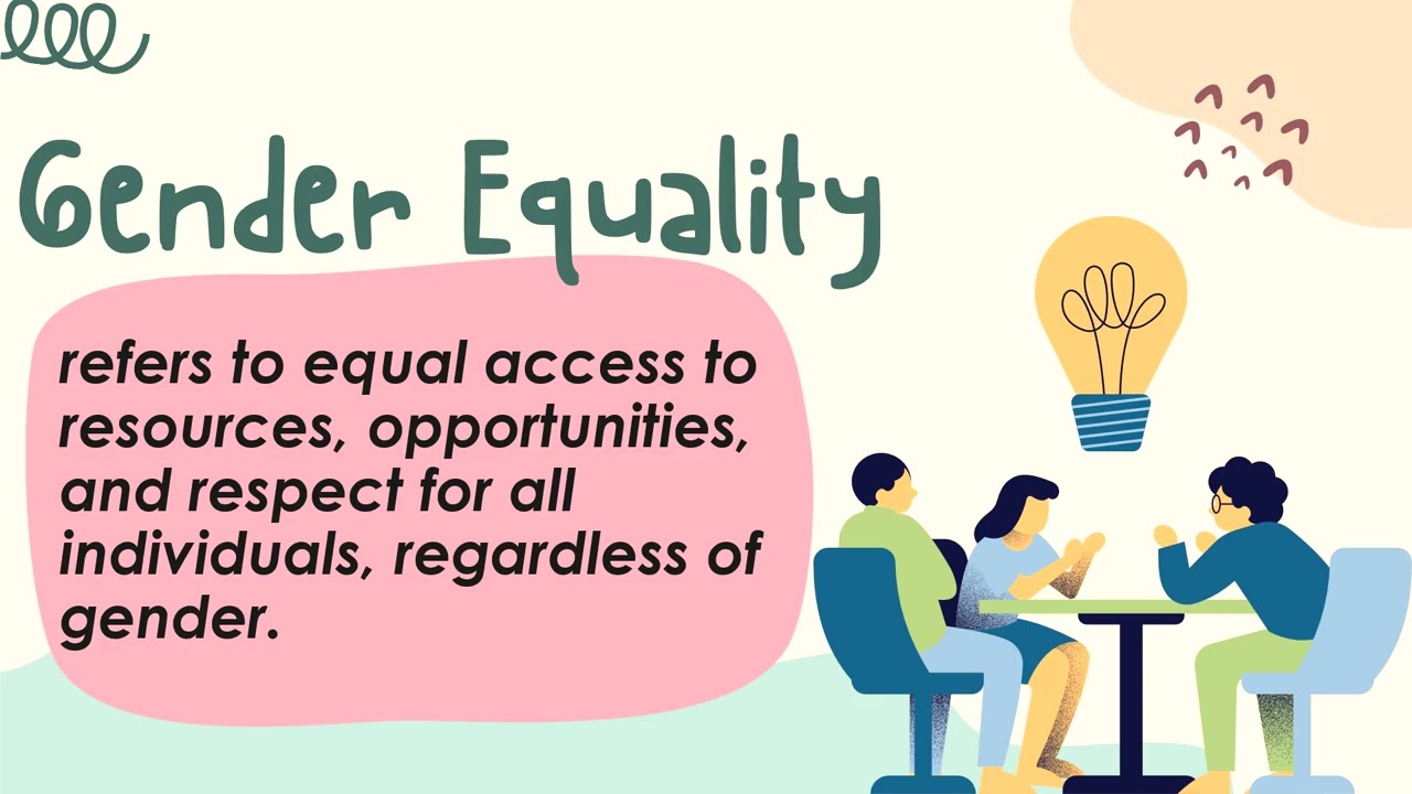 CESC Lesson 2.3 -Core Values and Principles of Community Action Initiatives