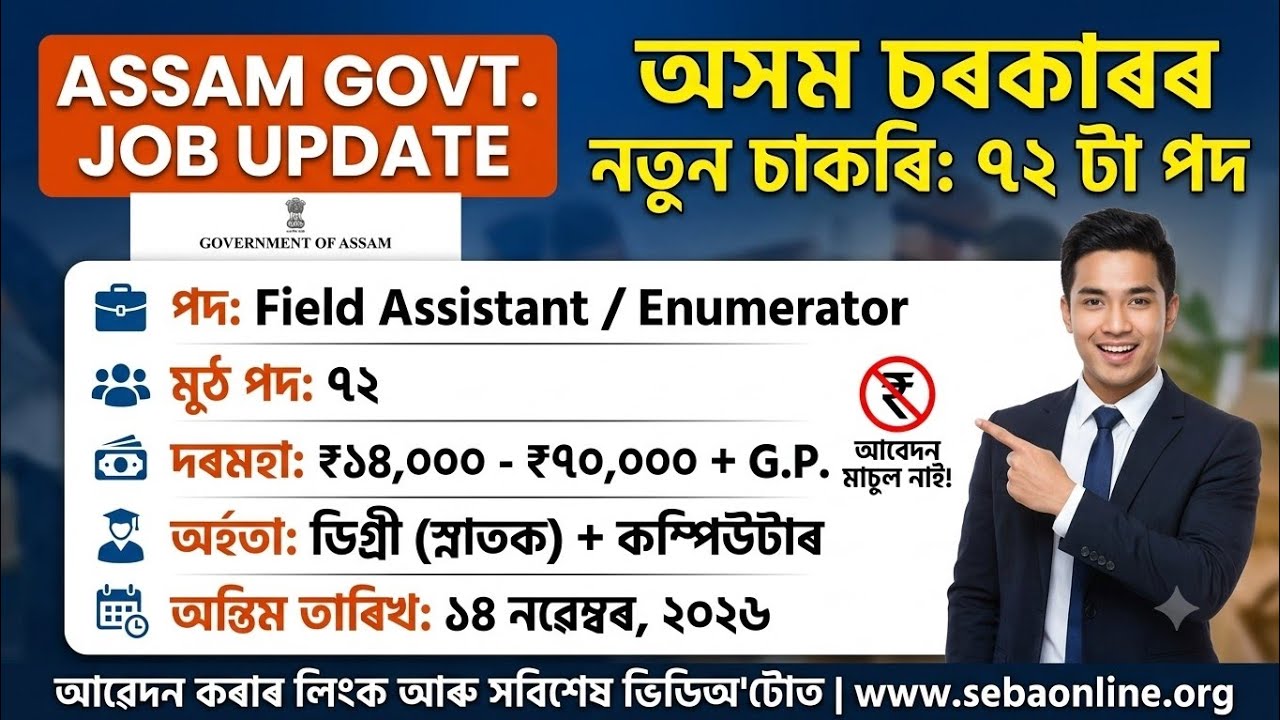SLRC Class-III New Recruitment 2026 | Field Assistant Apply Online | Eligibility & Details