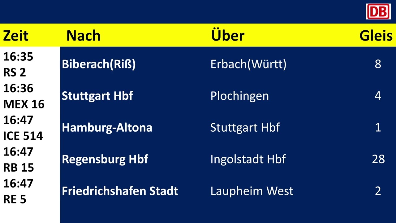Heiko Grauel Ansagen aus Ulm Hbf Teil 3