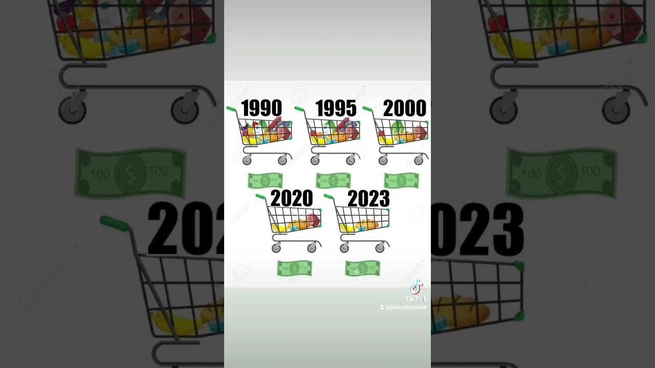 Inflation is Theft!