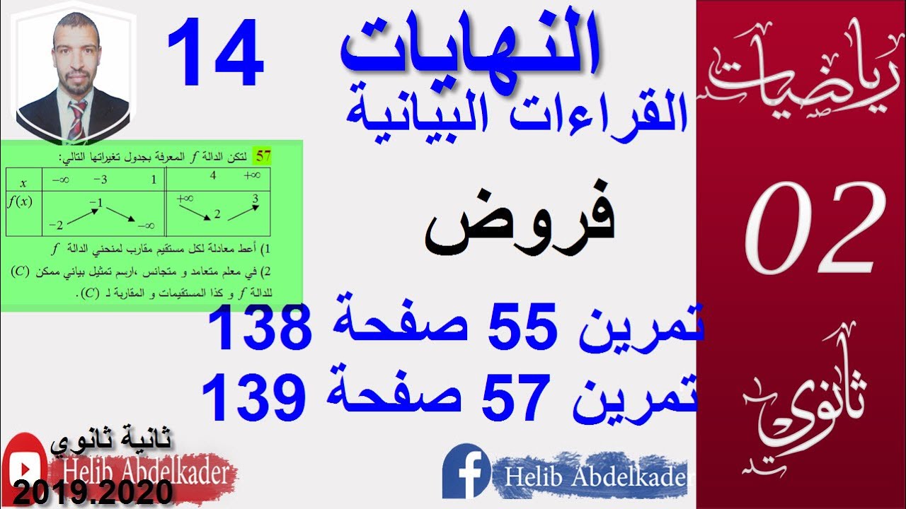 النهايات14||القراءة البيانية  ، تمرين 55 ، 57 صفحة 138 ،139 || اقسام 2علوم ، تقني ،رياضيات ،
