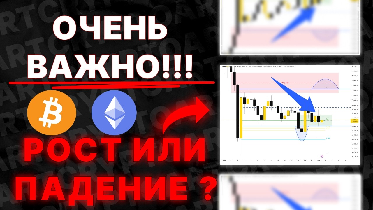 🚨БИТКОИН: Не покупайте, Пока Не увидите ЭТО! (серьезно) - Прогноз цены BTC на сегодня