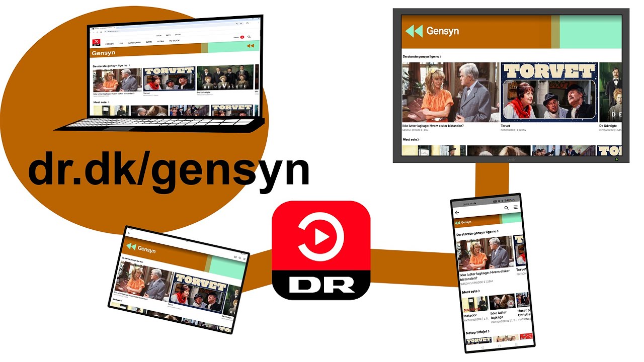 DR Gensyn