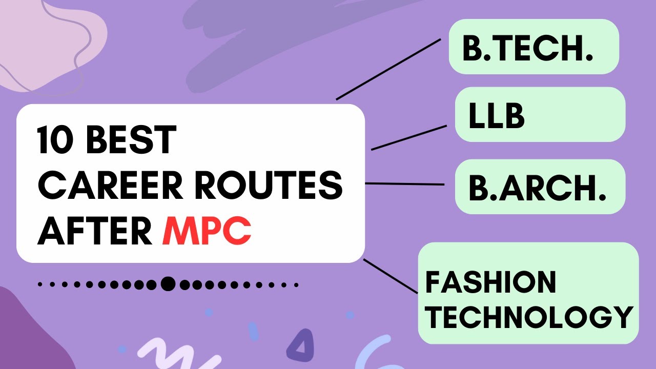 10 best career routes after MPC || What after MPC