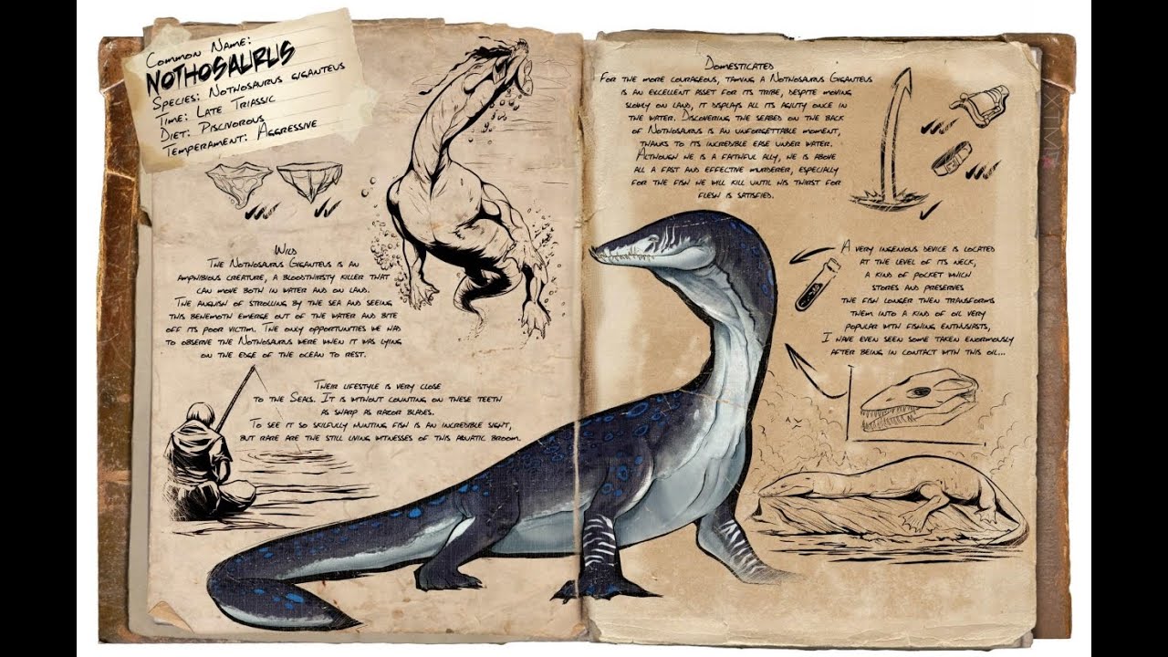 NOTHOSAURUS ARK CREATURES AND HOW TO VOTE