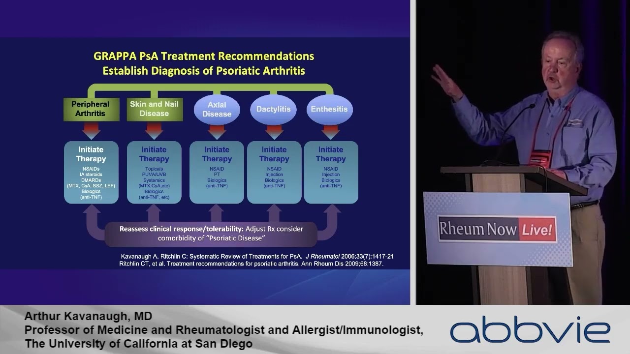 PsA Guidelines: The Good, Bad & Ugly - Arthur Kavanaugh, MD