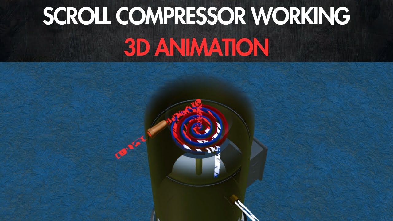 How Scroll Compressor Works &ndash; 3D Animation Explained #3danimation