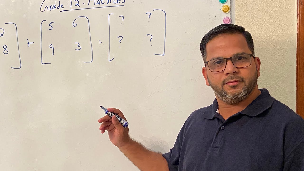 Number Facts- Arithmetic