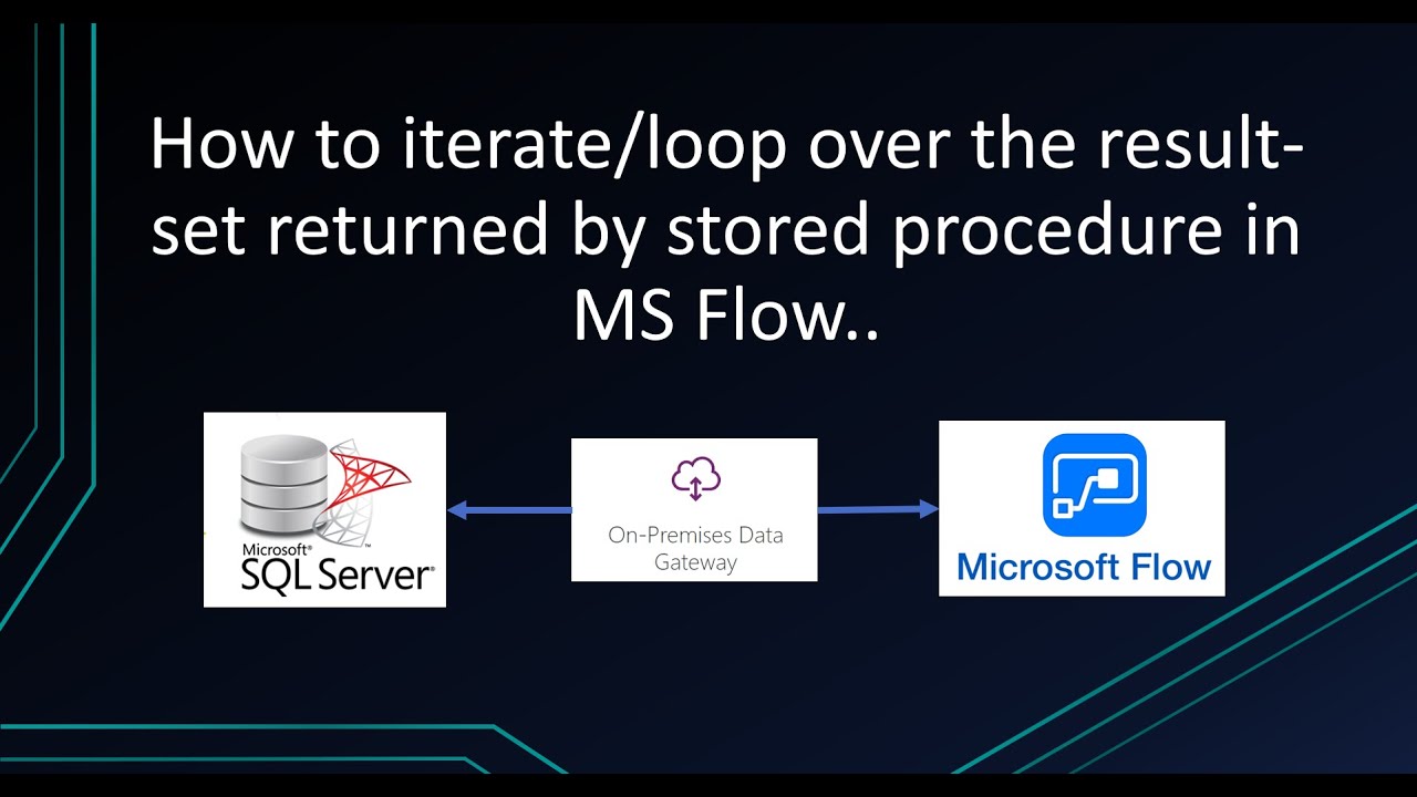 How to iterate or loop over the result set returned by a stored procedure in Power Automate