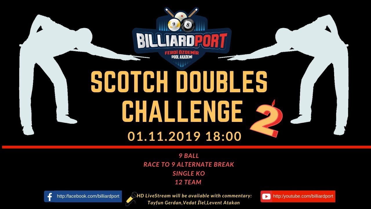 BilliardPort Eurotour Warmup Tournament