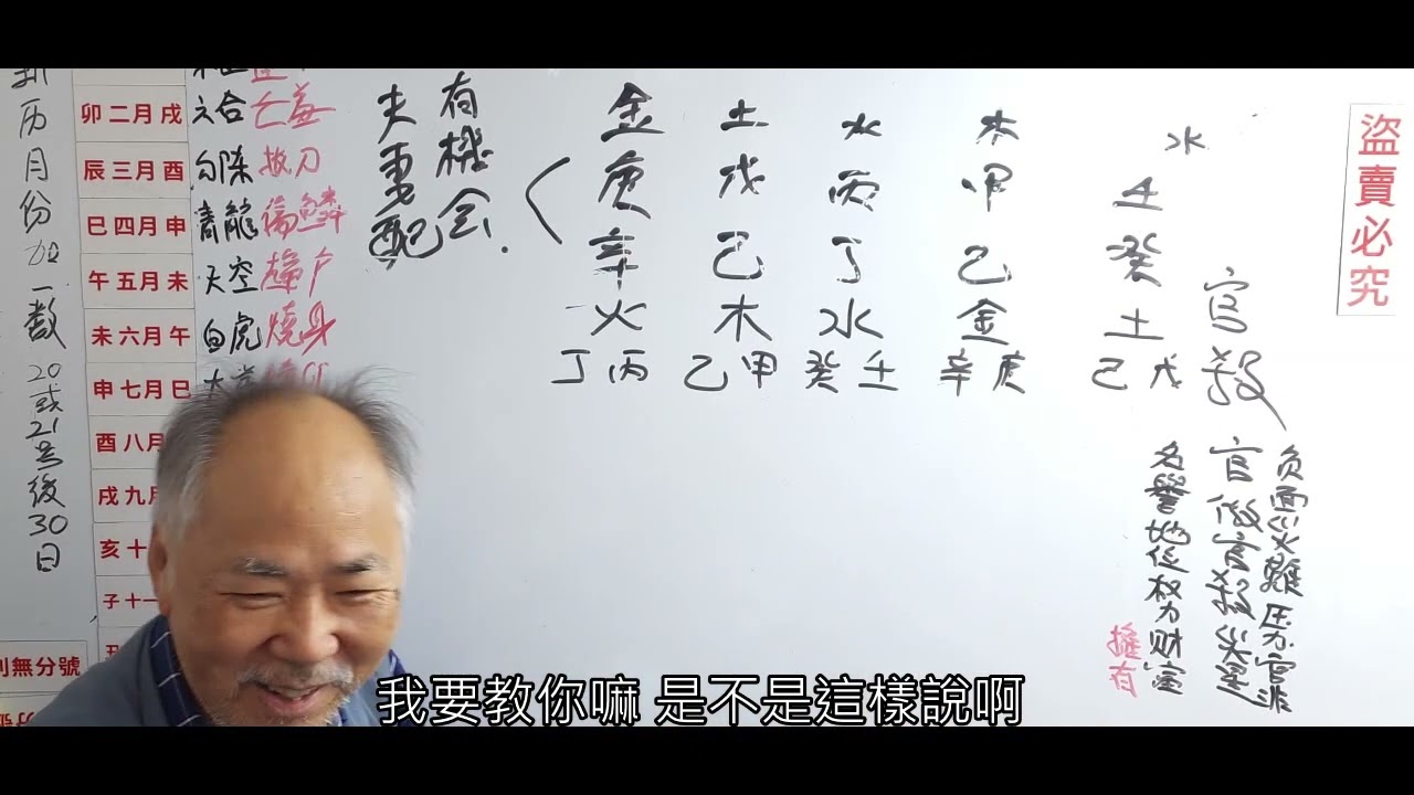 八字教室 278 六神篇（官殺