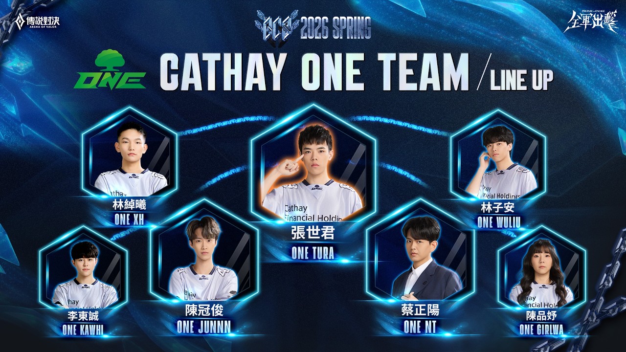 【隊伍介紹】GCS 2026春季賽 宿命的組合集結 ONE 全軍出擊目標拿下冠軍！《Garena傳說對決》