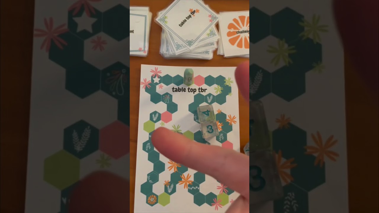 My February TBR Game | Part One of Six