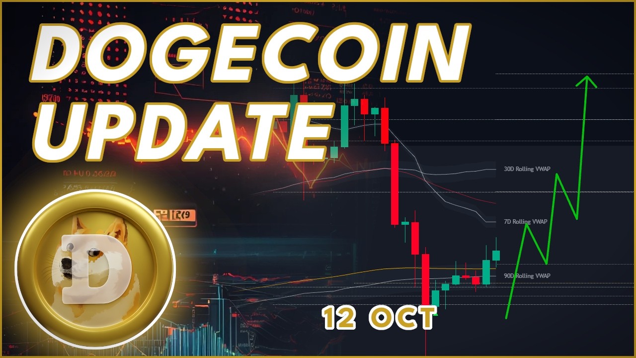 THIS IS WHEN I WILL BUY DOGE!🚨 (Dogecoin Update)