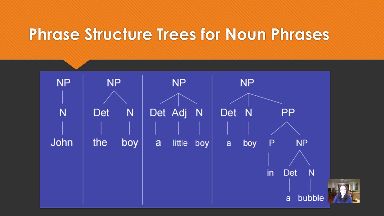 phrase structure rules