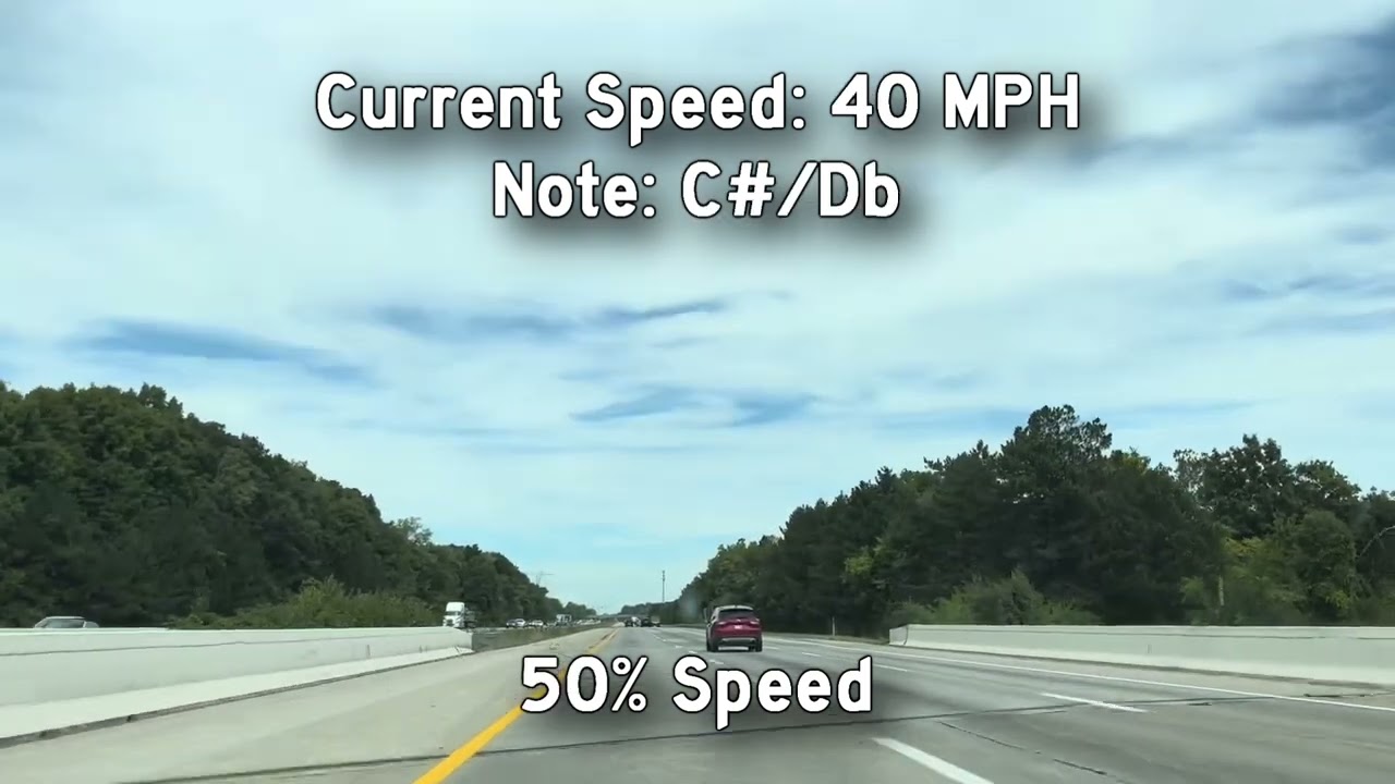What Ohio's Grooving Sounds Like At Different Speeds (20 - 160 MPH) (Simulation)