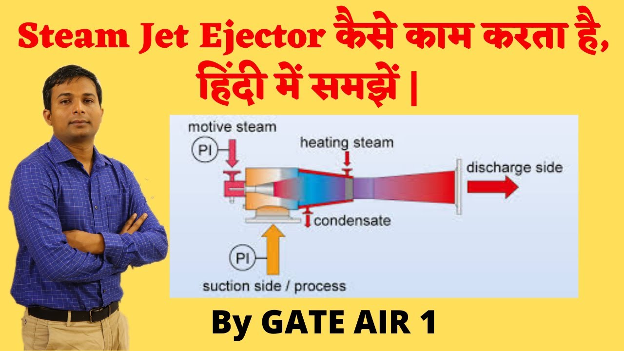 Steam Jet Ejector Working Principle | Jet Ejector  || [Hindi]