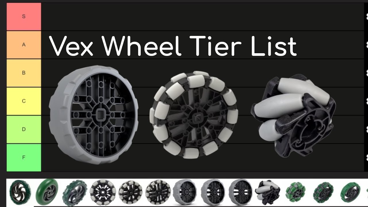 Vex Wheel Tier List