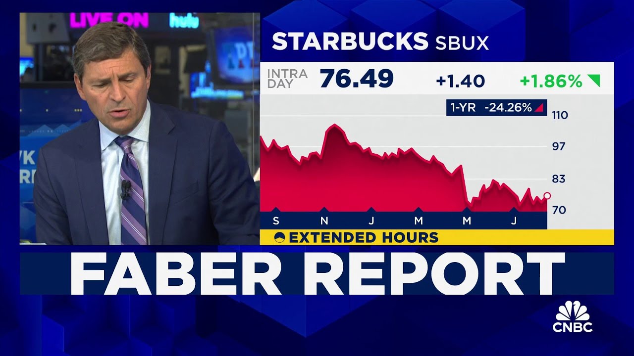 Faber Report: Starbucks-Elliott talking settlement, sources say