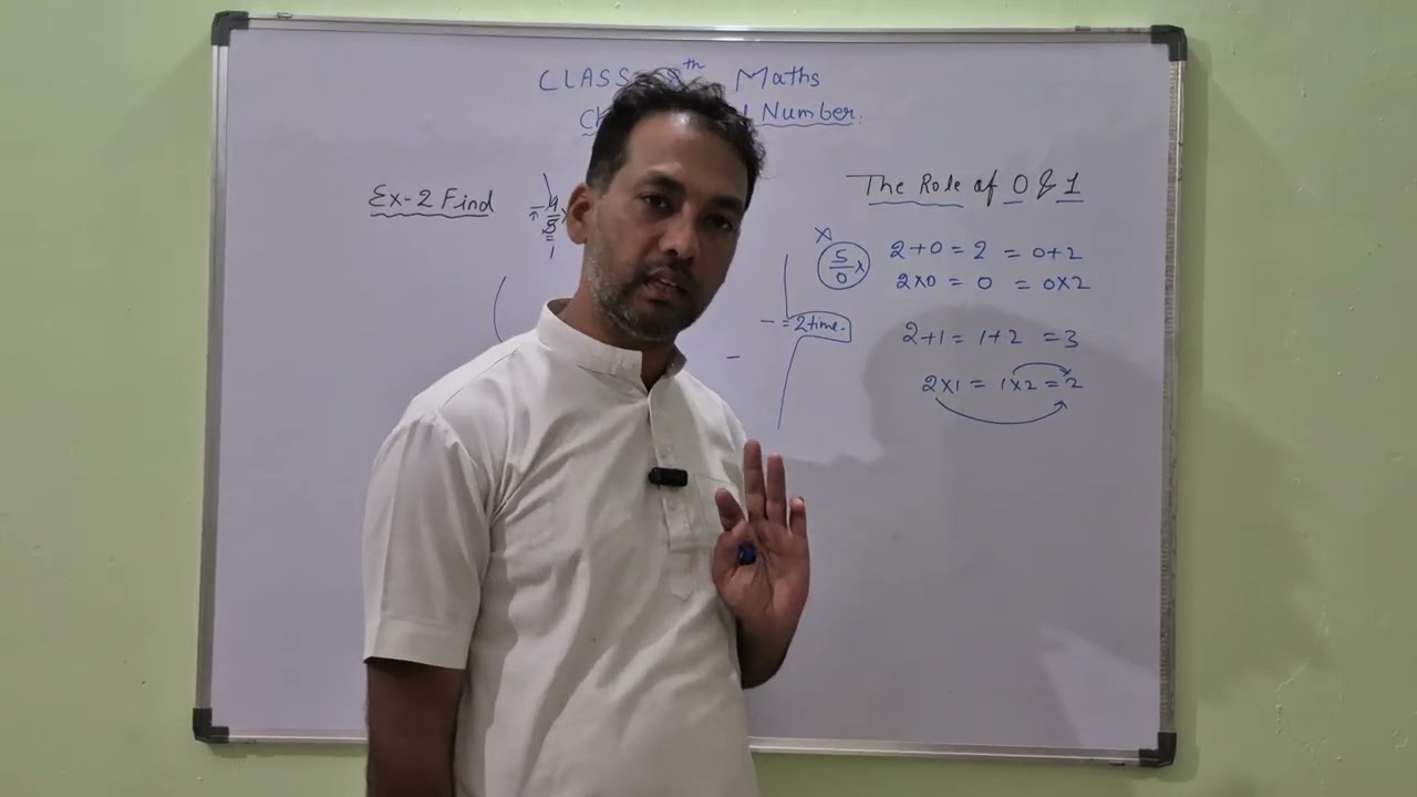 Rational number Part 4
