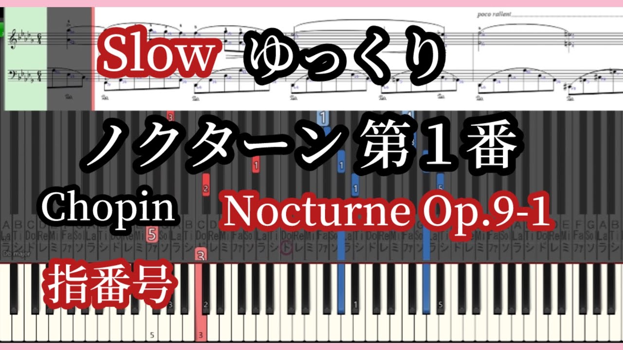 Ноктюрн в си-бемоль миноре, оп. 9, №1 Медленный темп пиано-урок. Номера пальцев /с нотами
