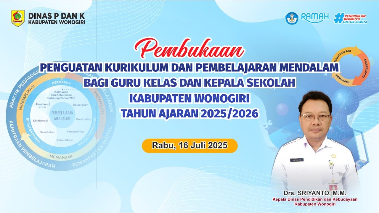 PEMBUKAAN PENGUATAN KURIKULUM DAN PEMBELAJARAN MENDALAM BAGI GURU KELAS DAN KEPALA SEKOLAH