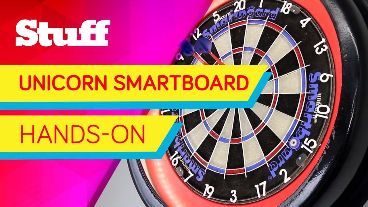 Unicorn Smartboard & Scorebuddy app hands-on