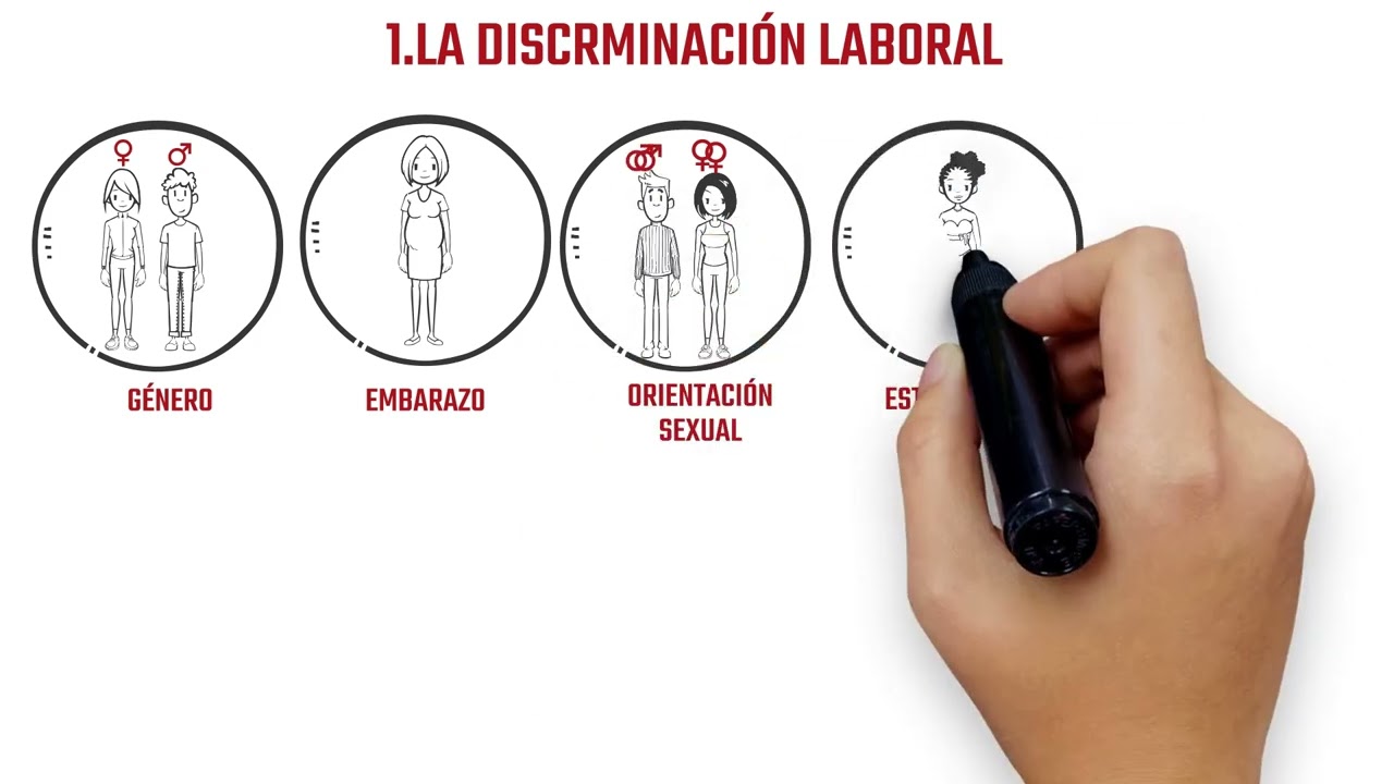 Me despidieron sin justificación 1-3