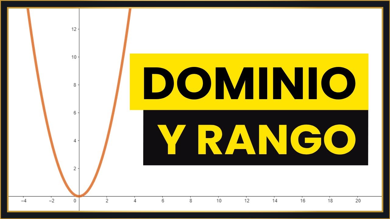 Domina DOMINIO y RANGO en 4 minutos