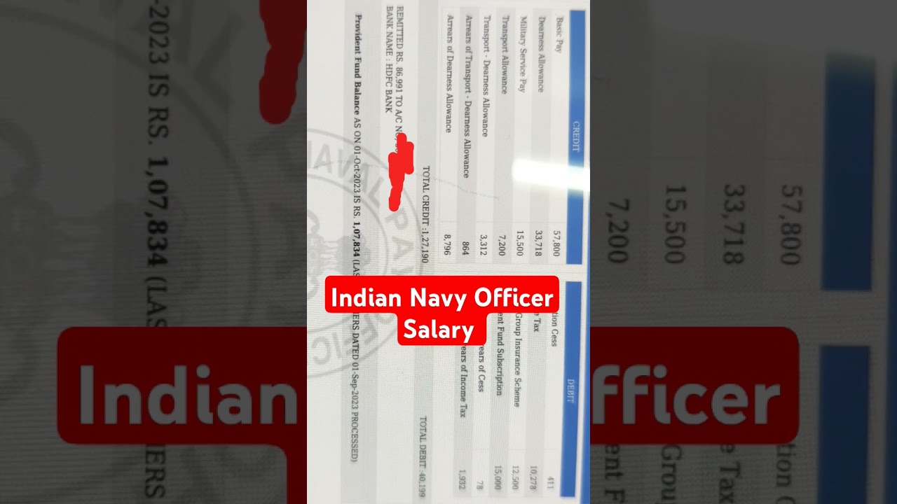 Navy Officer Starting Salary #income  #agniveer #salary