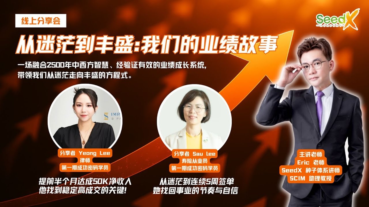 从迷茫到丰盛：我们的业绩故事 #3