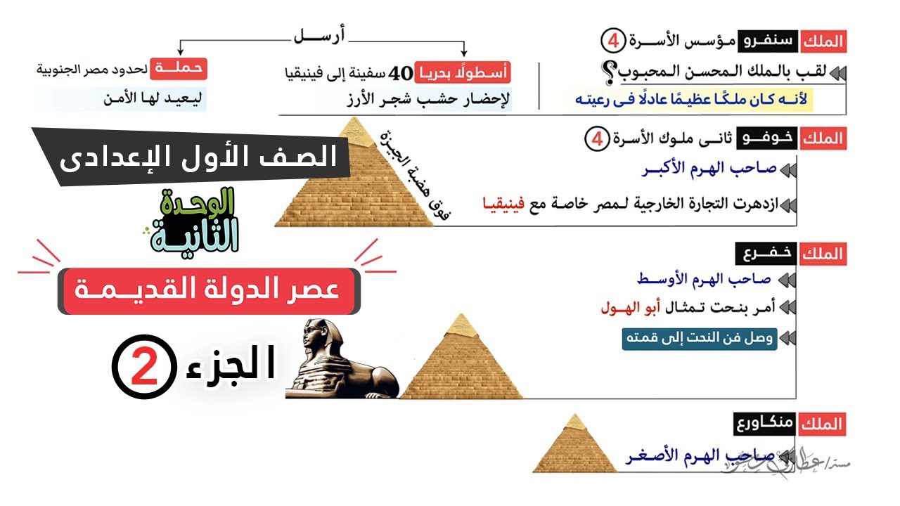 عصر الدولة القديمة عصر بناة الأهرام أولى اعدادي الجزء الثانى