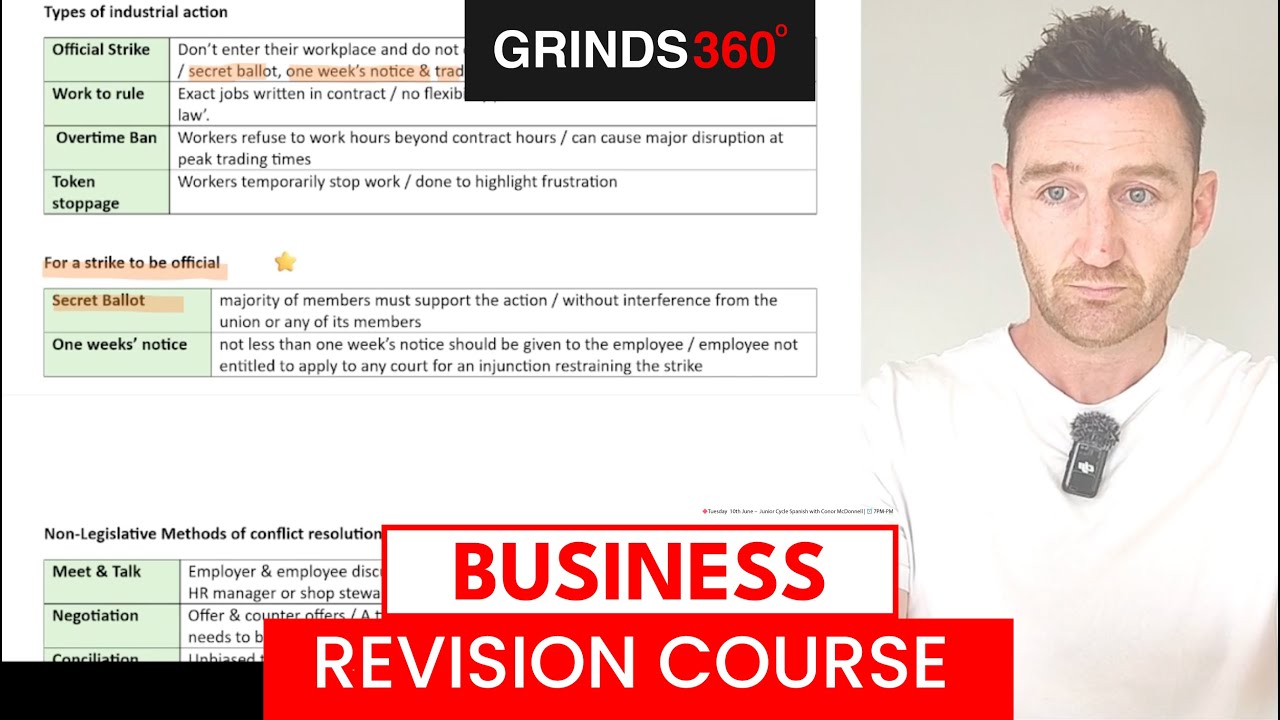 LC Business | May Revision Course
