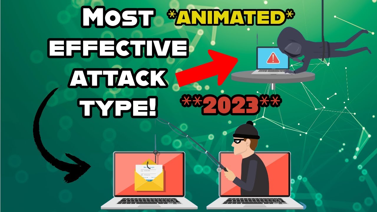 What is Social Engineering? Attacks & Techniques Explained (Cybersecurity)